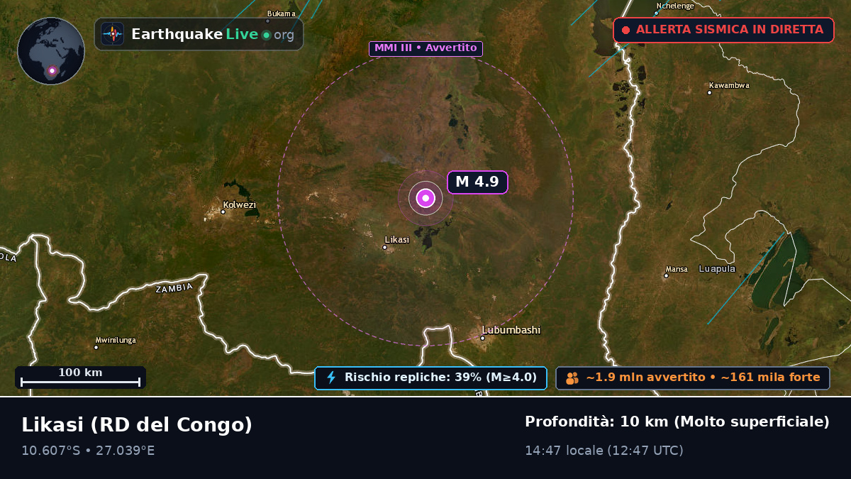 Katanga, RD del Congo