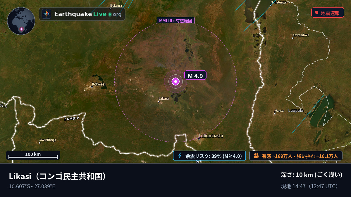 Katanga, コンゴ民主共和国
