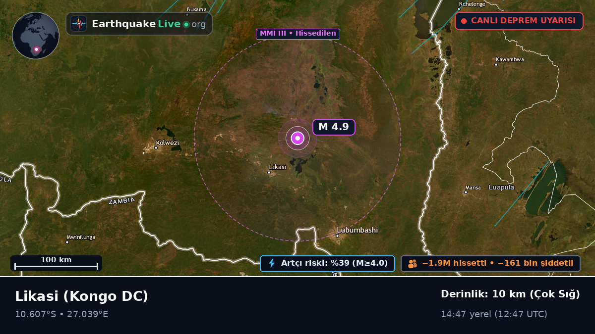 Katanga, Kongo DC