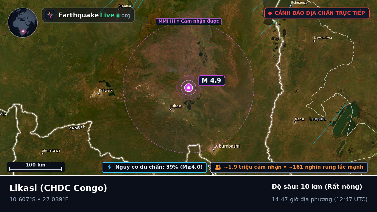 Katanga, CHDC Congo