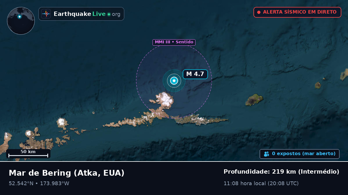 Mar de Bering (EUA)