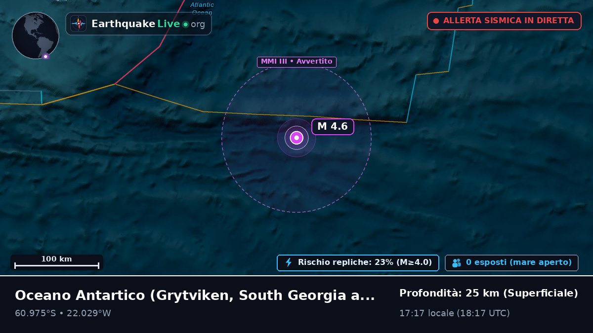 Oceano Antartico (South Georgia and the Islands)
