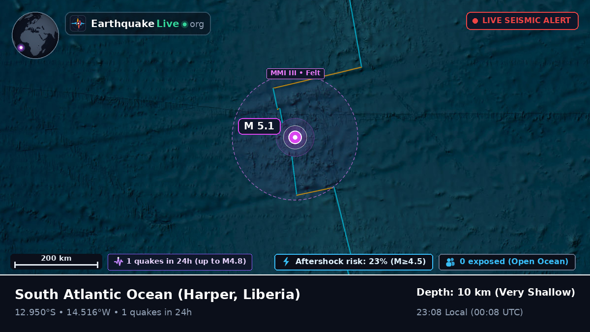 South Atlantic Ocean (Liberia)