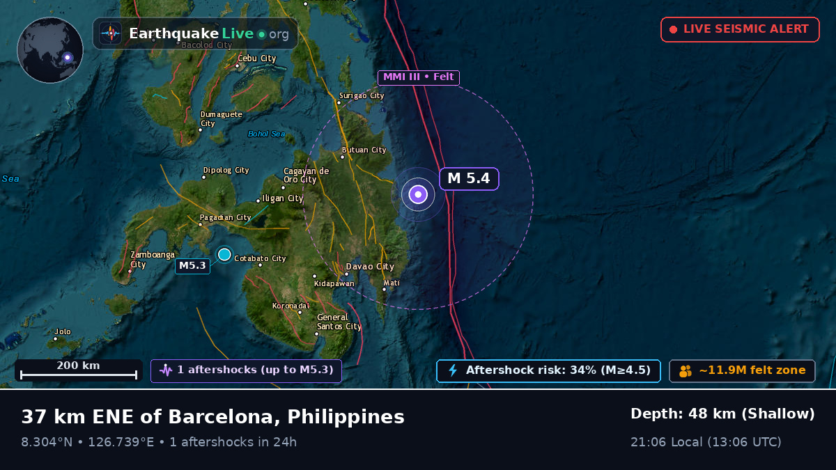 Philippine Sea (Philippines)