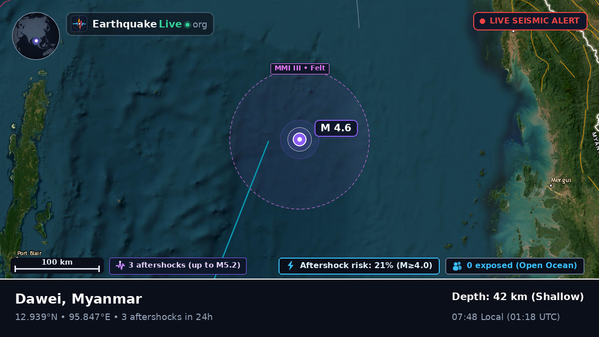 Indian Ocean (Myanmar)