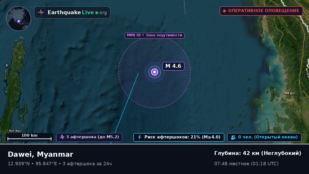Индийский океан (Myanmar)