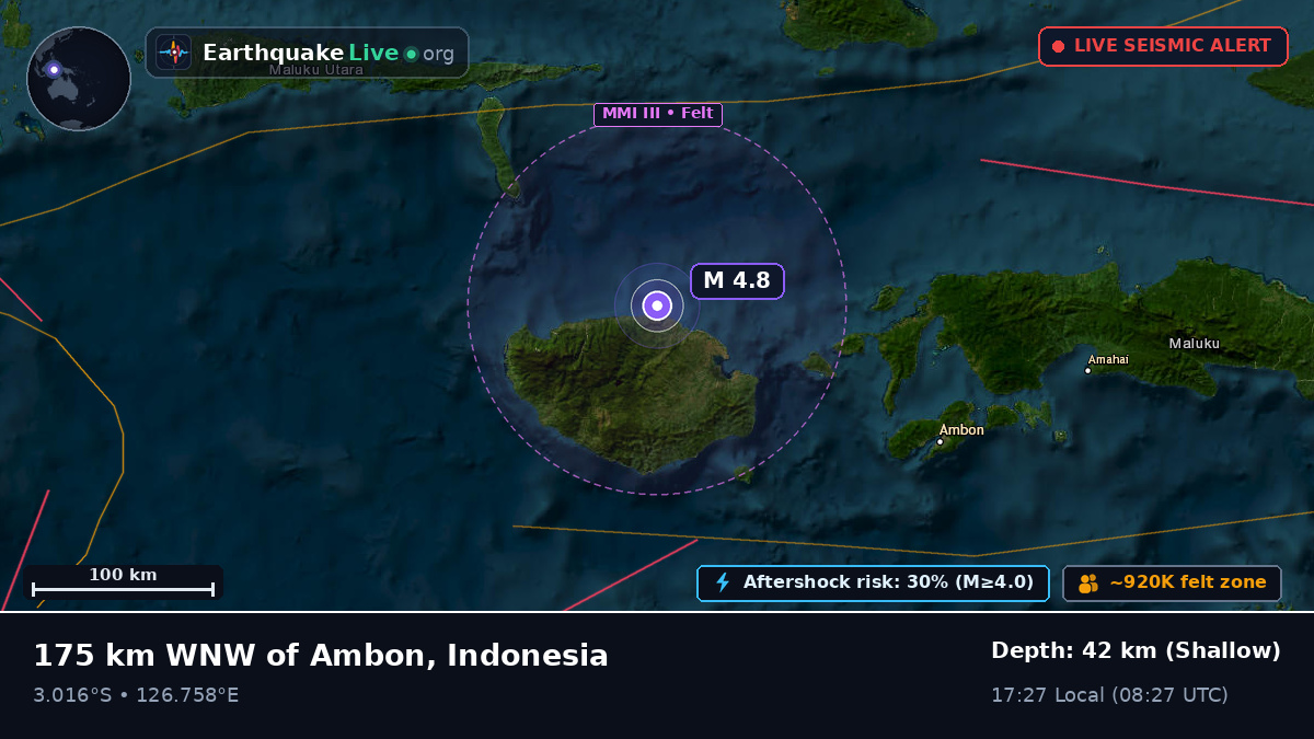 Maluku, Indonesia