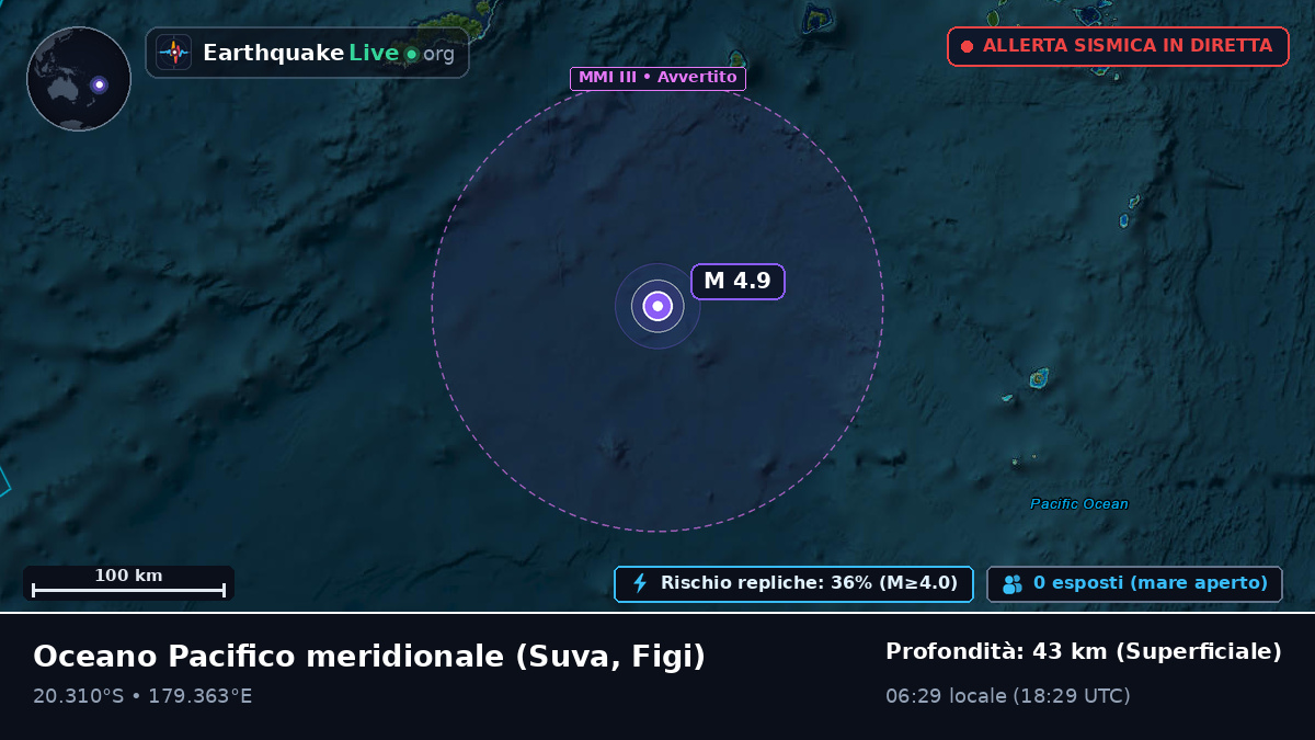 Oceano Pacifico meridionale (Figi)