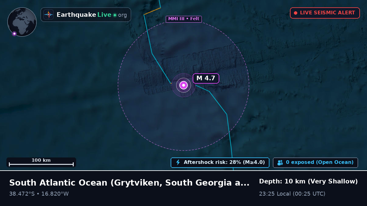 South Atlantic Ocean (South Georgia and the Islands)