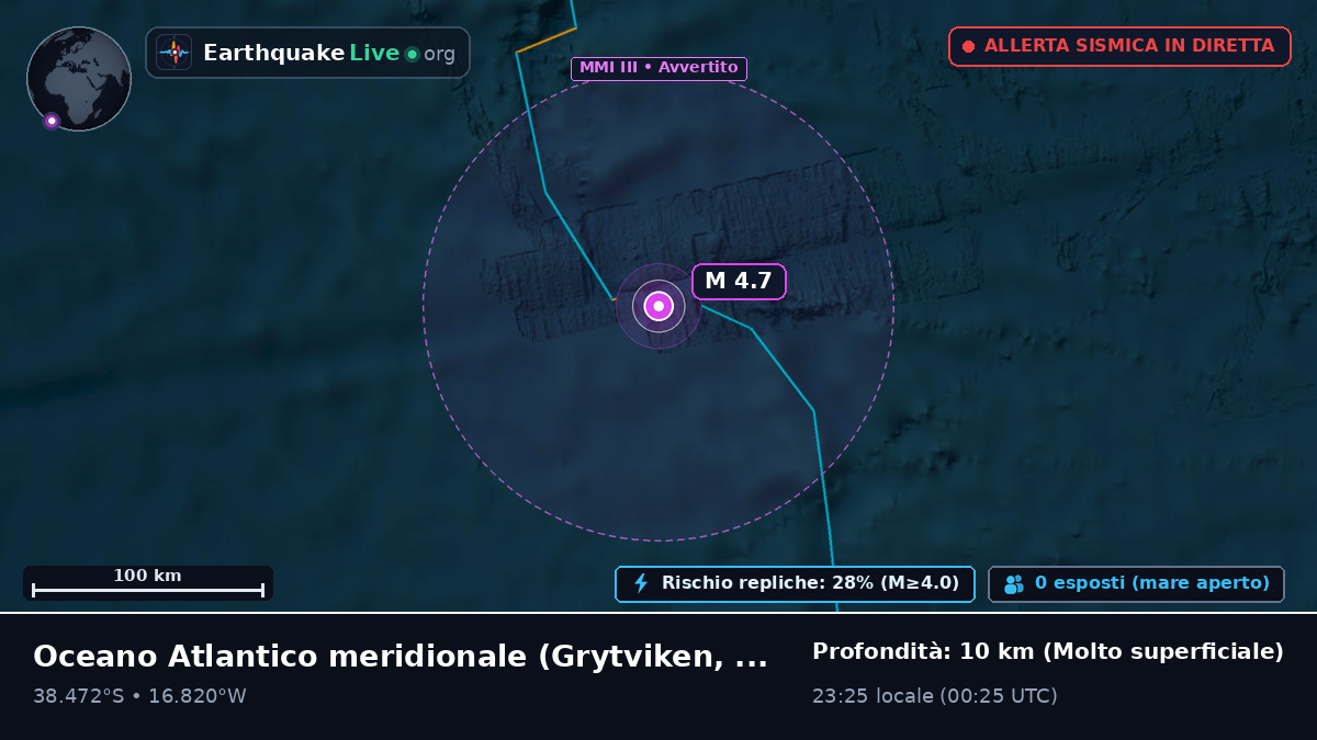 Oceano Atlantico meridionale (South Georgia and the Islands)