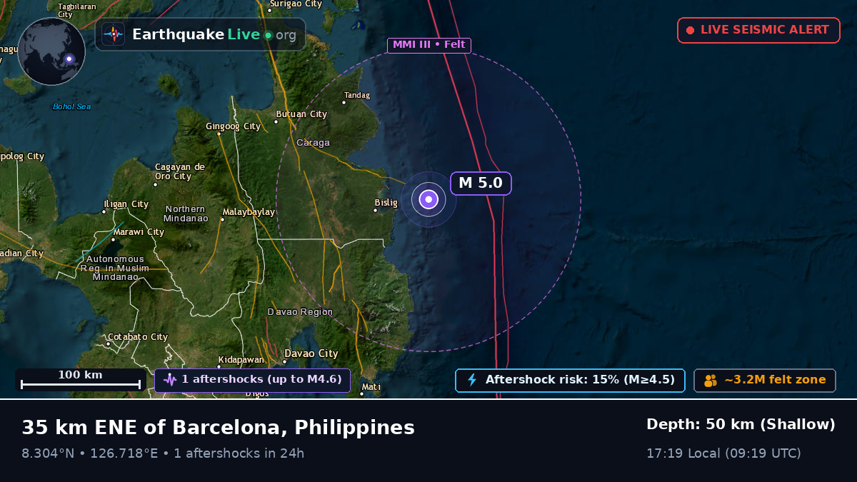 Philippine Sea (Philippines)