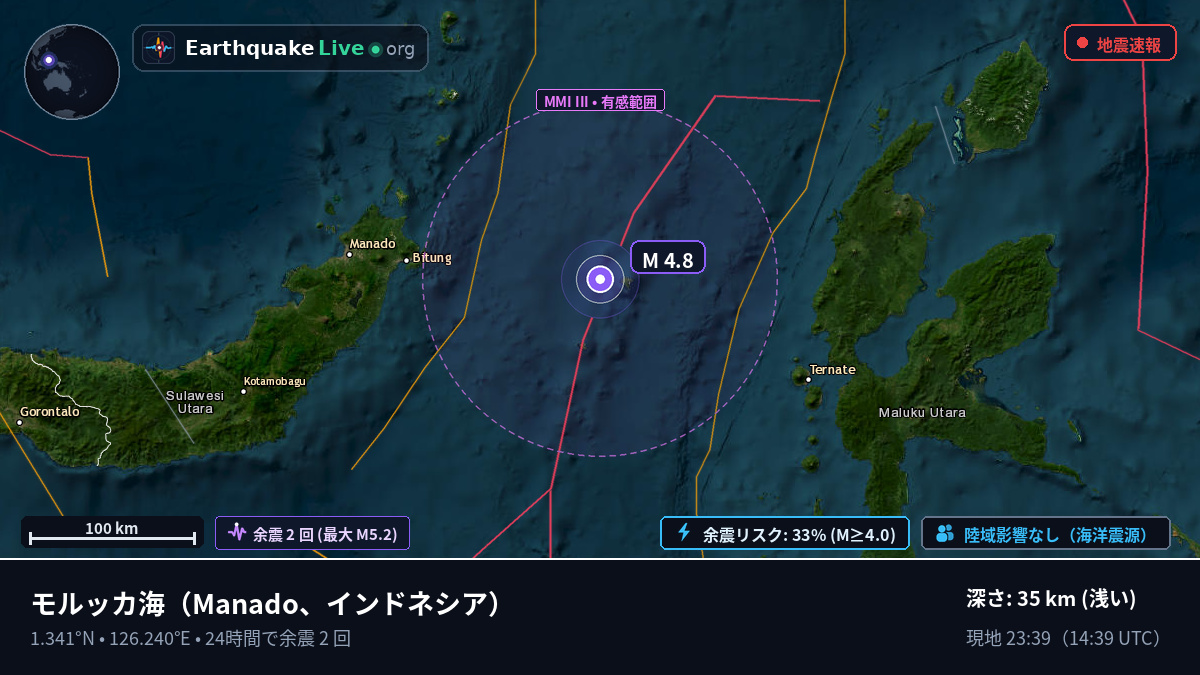 モルッカ海 (インドネシア)