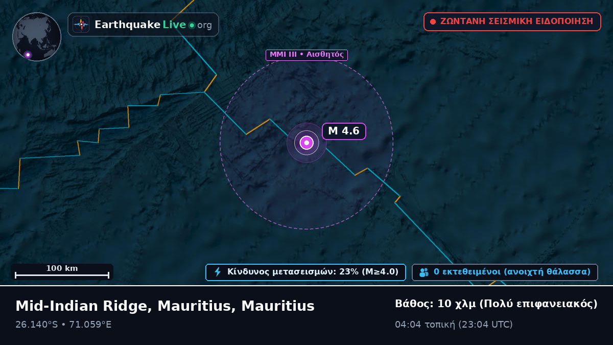 Ινδικός Ωκεανός (Mauritius)