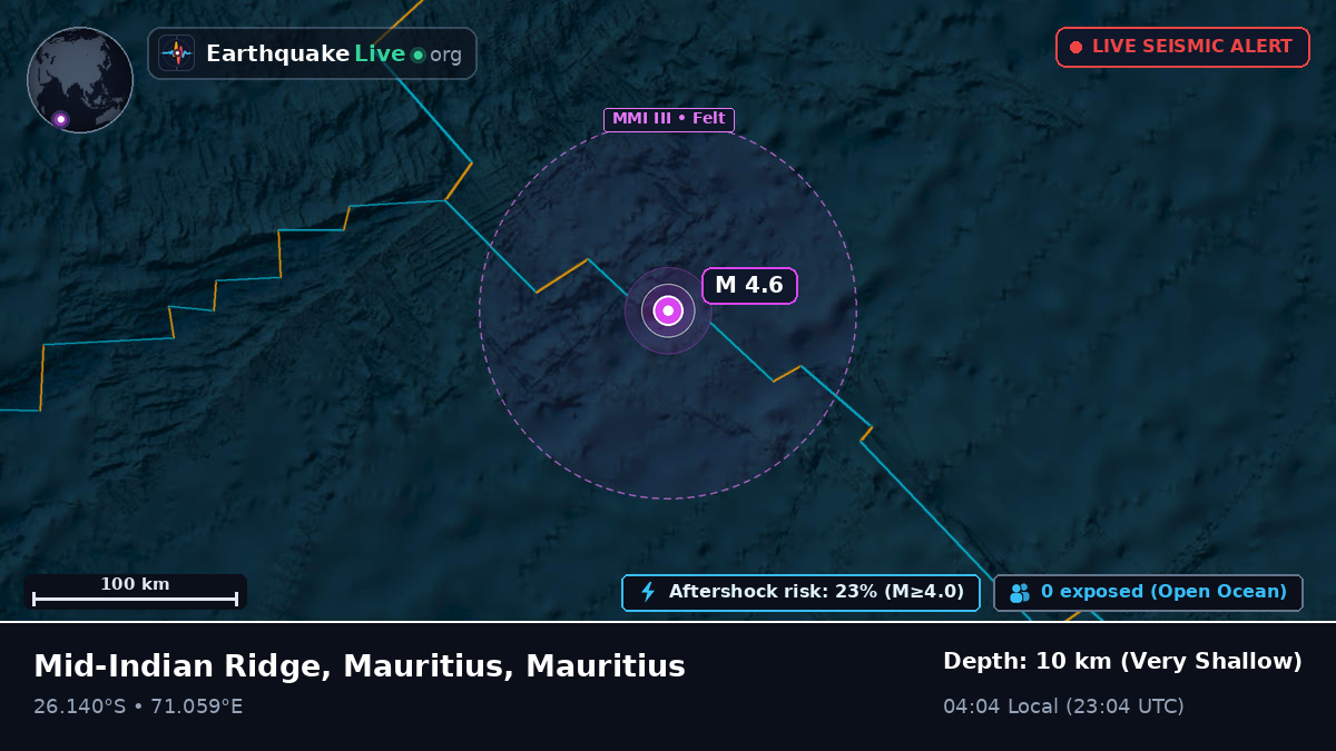 Indian Ocean (Mauritius)