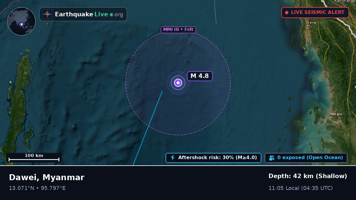 Indian Ocean (Myanmar)