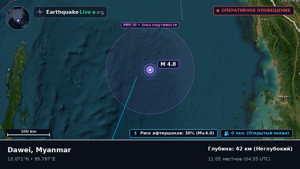 Индийский океан (Myanmar)
