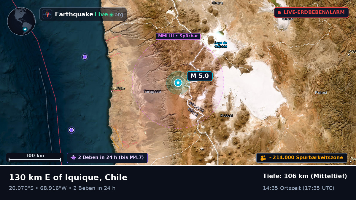 Tarapacá, Chile