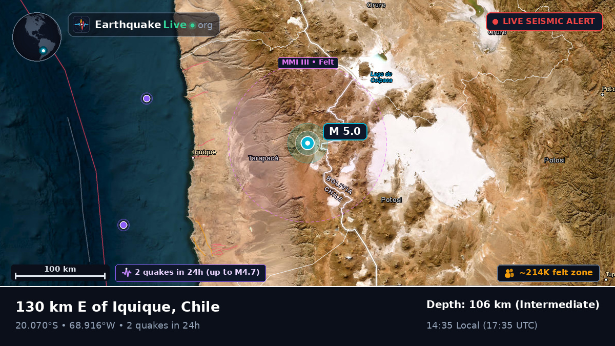 Tarapacá, Chile