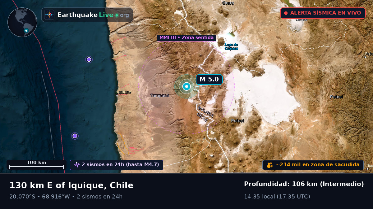 Tarapacá, Chile