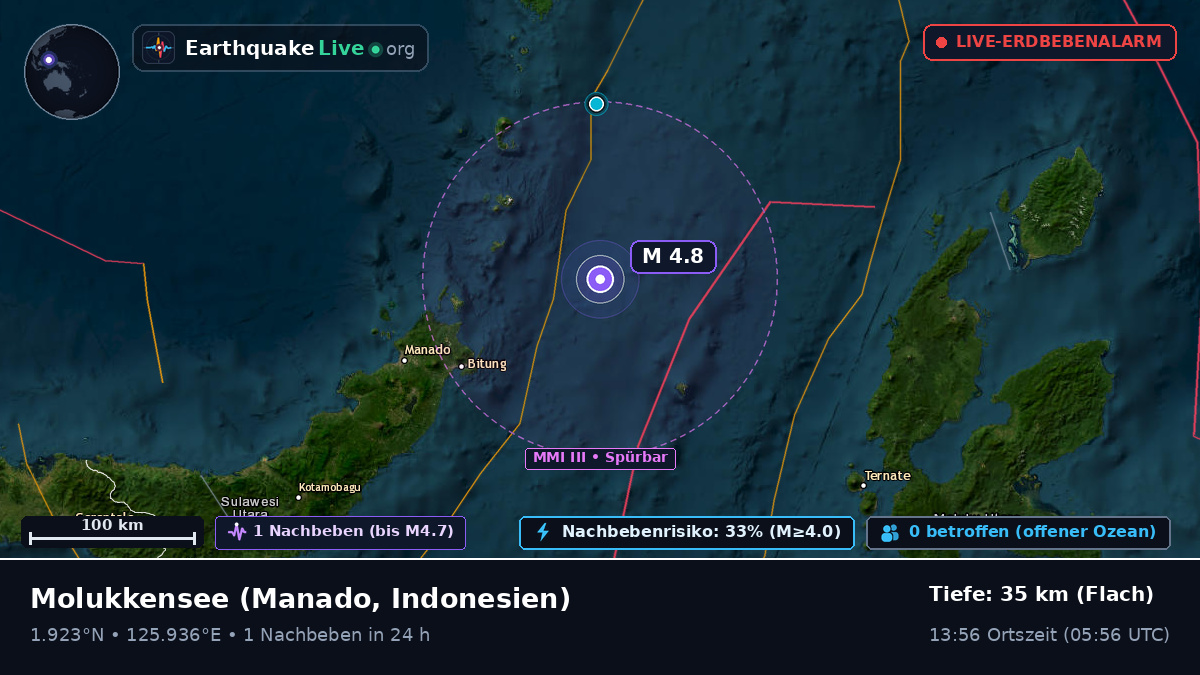 Molukkensee (Indonesien)