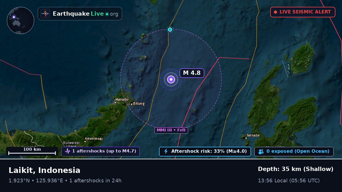 Molucca Sea (Indonesia)