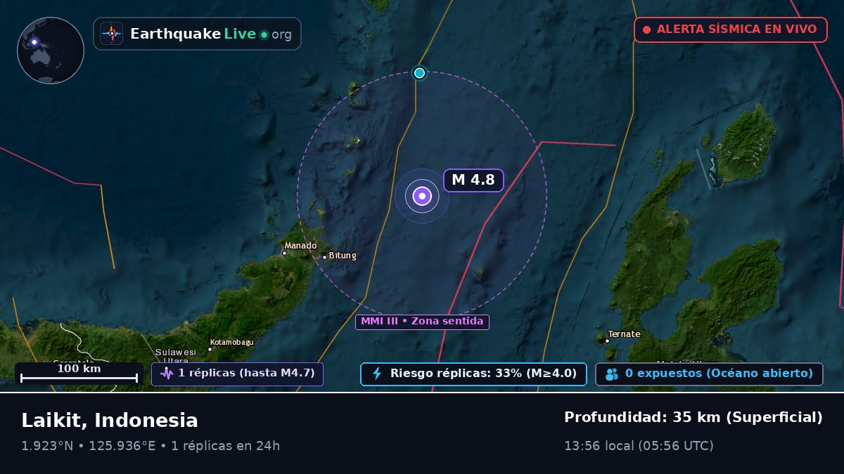 Mar de Molucas (Indonesia)