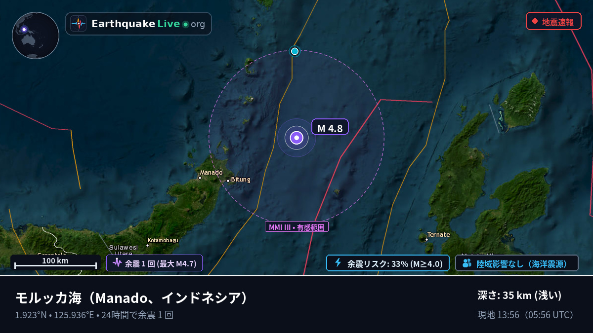 モルッカ海 (インドネシア)