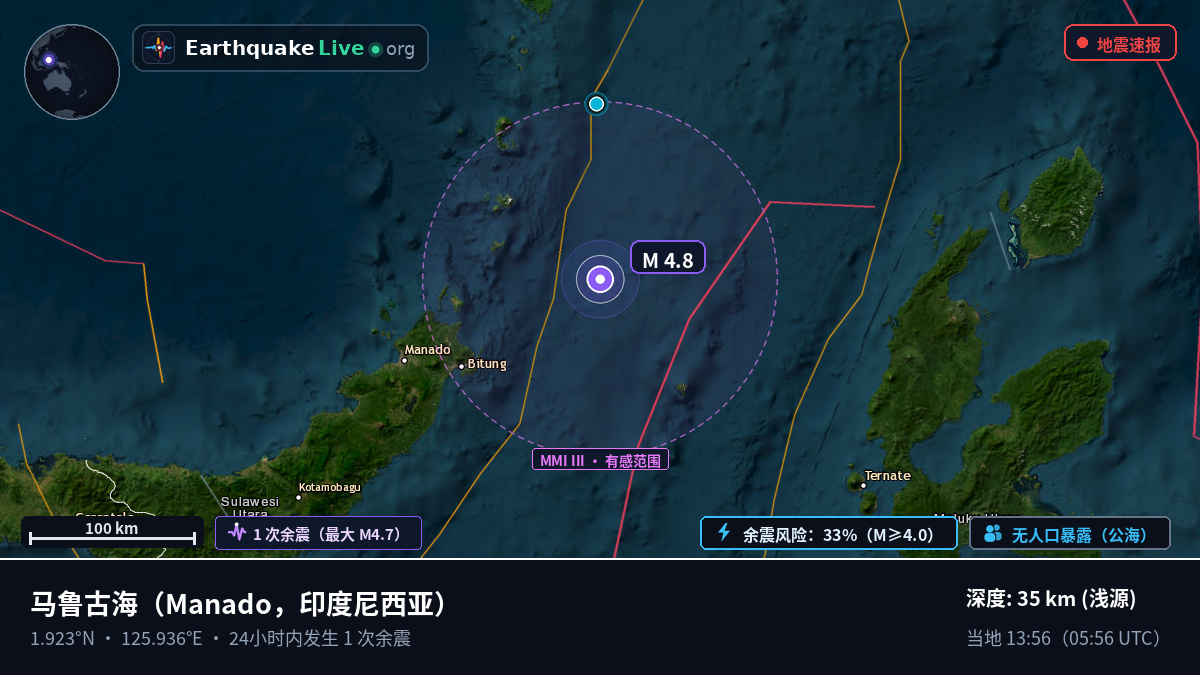马鲁古海 (印度尼西亚)