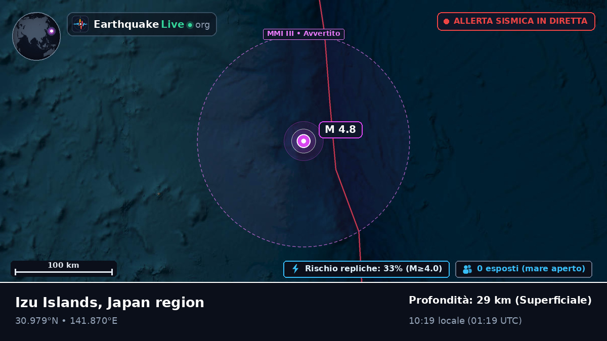 Oceano Pacifico settentrionale (Giappone)