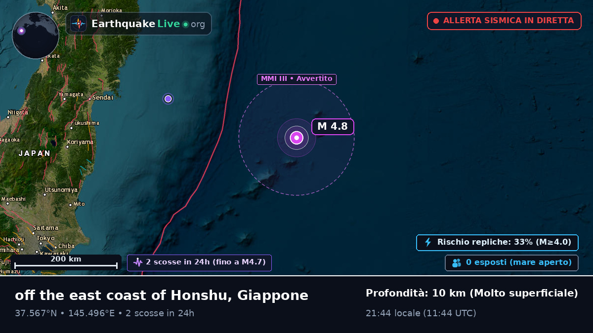 Oceano Pacifico settentrionale (Giappone)