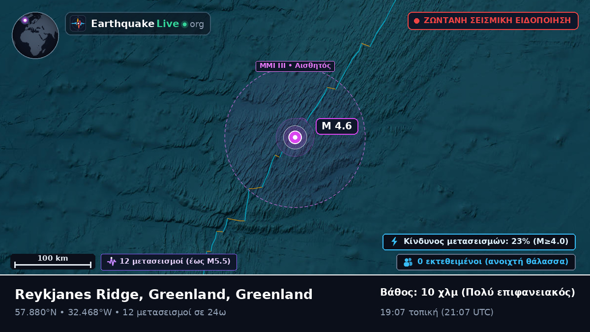 Βόρειος Ατλαντικός Ωκεανός (Greenland)