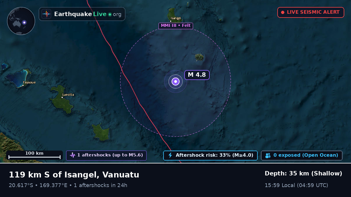 South Pacific Ocean (Vanuatu)