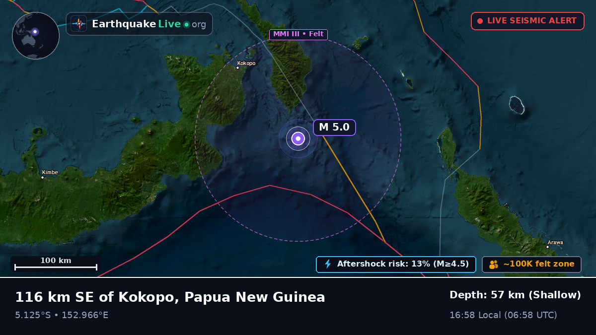 Solomon Sea (Papua New Guinea)