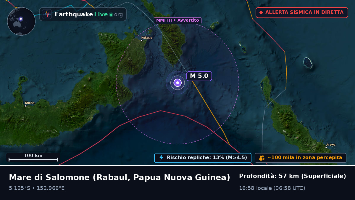 Mare di Salomone (Papua Nuova Guinea)