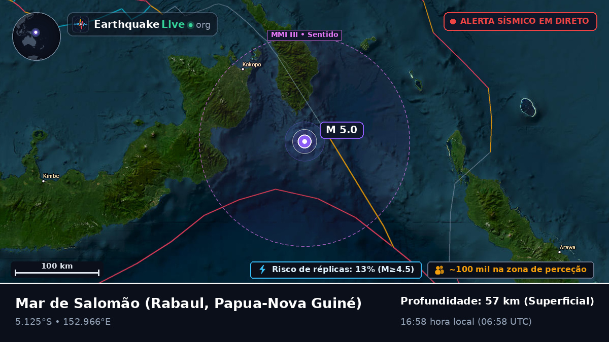 Mar de Salomão (Papua-Nova Guiné)