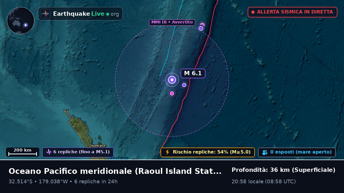 Oceano Pacifico meridionale (Kermadec Islands)