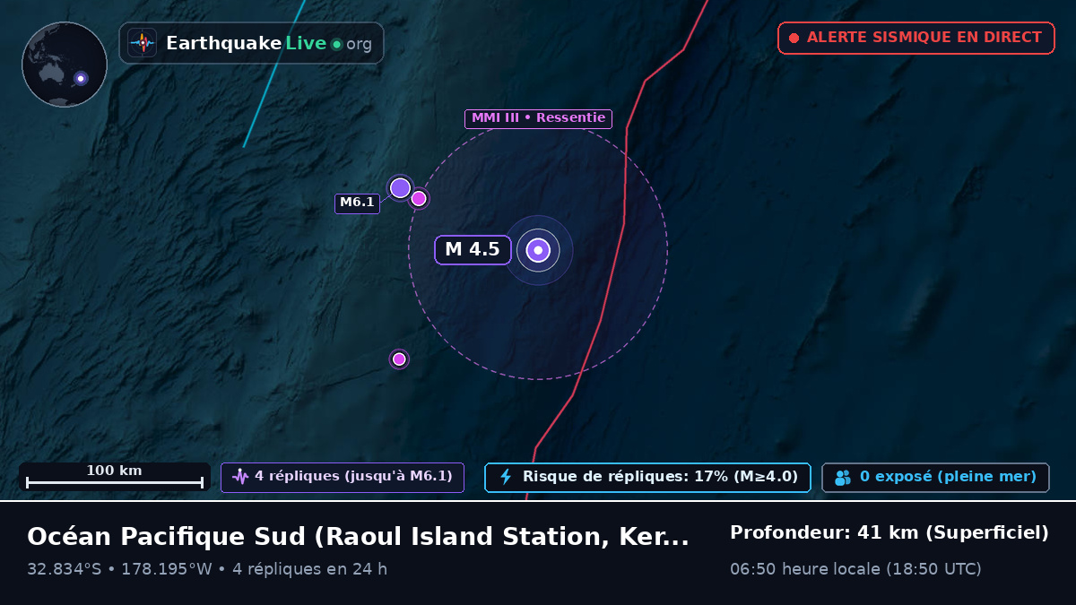 Océan Pacifique Sud (Kermadec Islands)