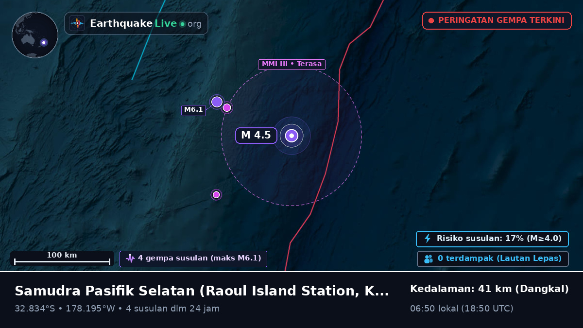 Samudra Pasifik Selatan (Kermadec Islands)