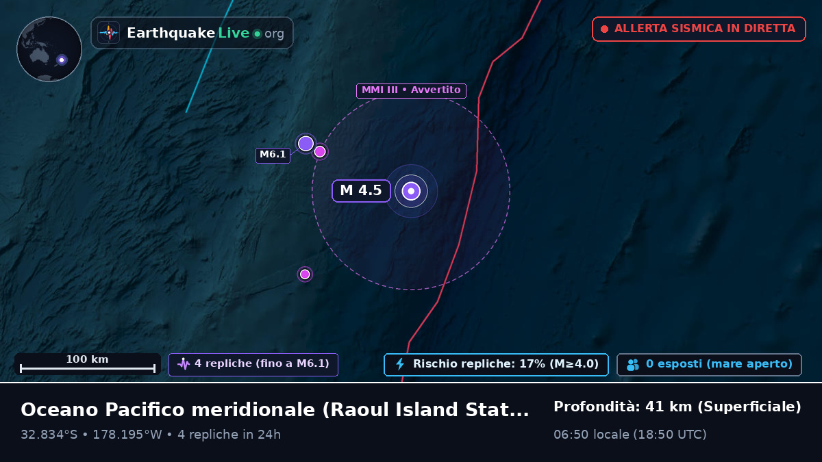 Oceano Pacifico meridionale (Kermadec Islands)