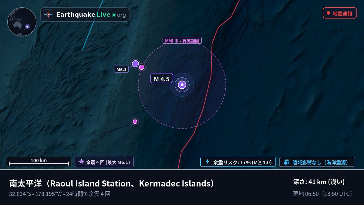 南太平洋 (Kermadec Islands)