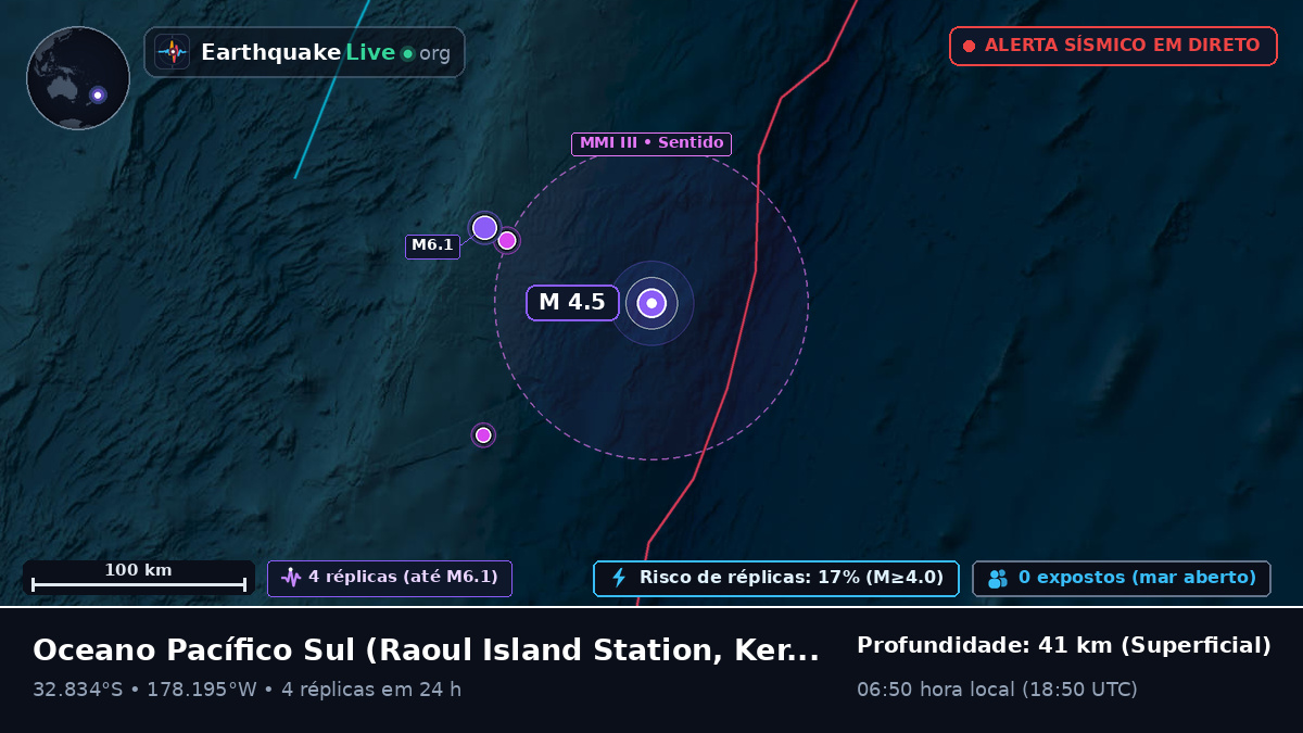 Oceano Pacífico Sul (Kermadec Islands)