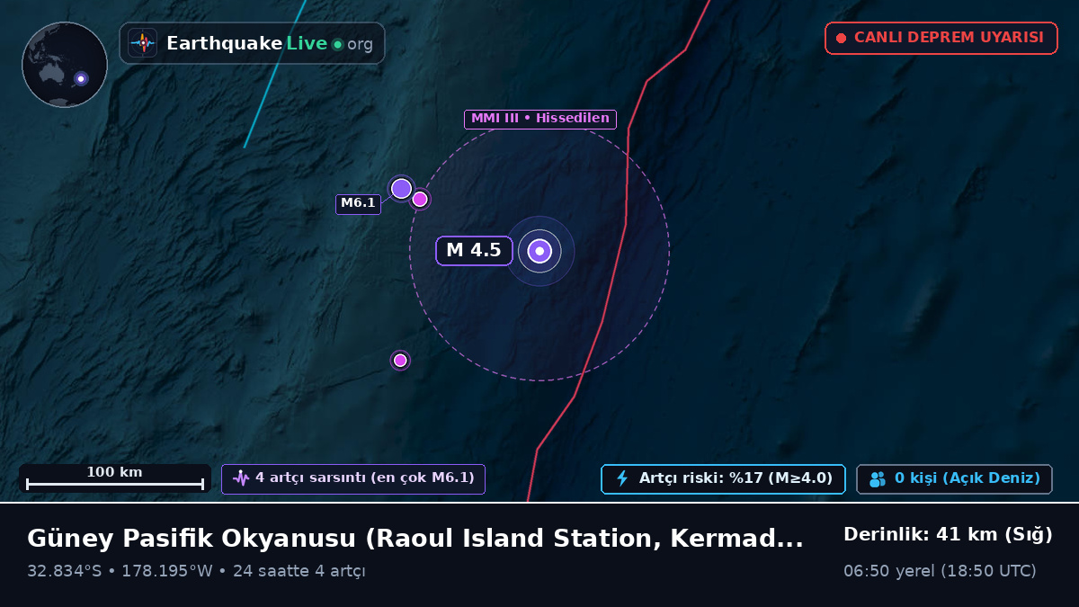 Güney Pasifik Okyanusu (Kermadec Islands)