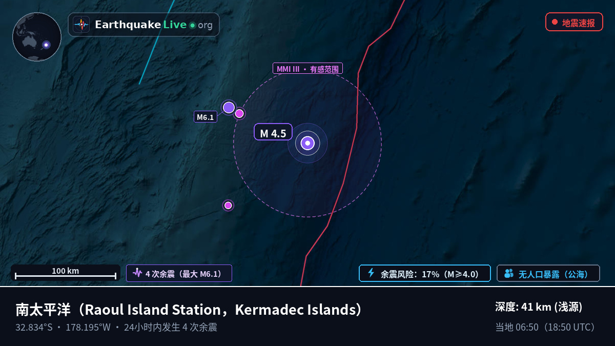 南太平洋 (Kermadec Islands)