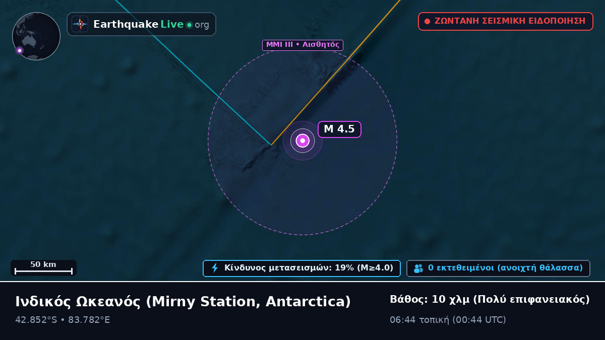 Ινδικός Ωκεανός (Antarctica)