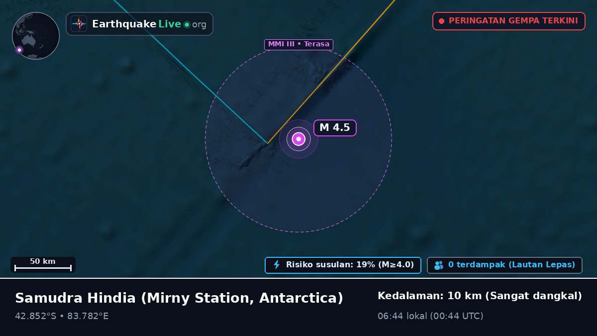 Samudra Hindia (Antarctica)
