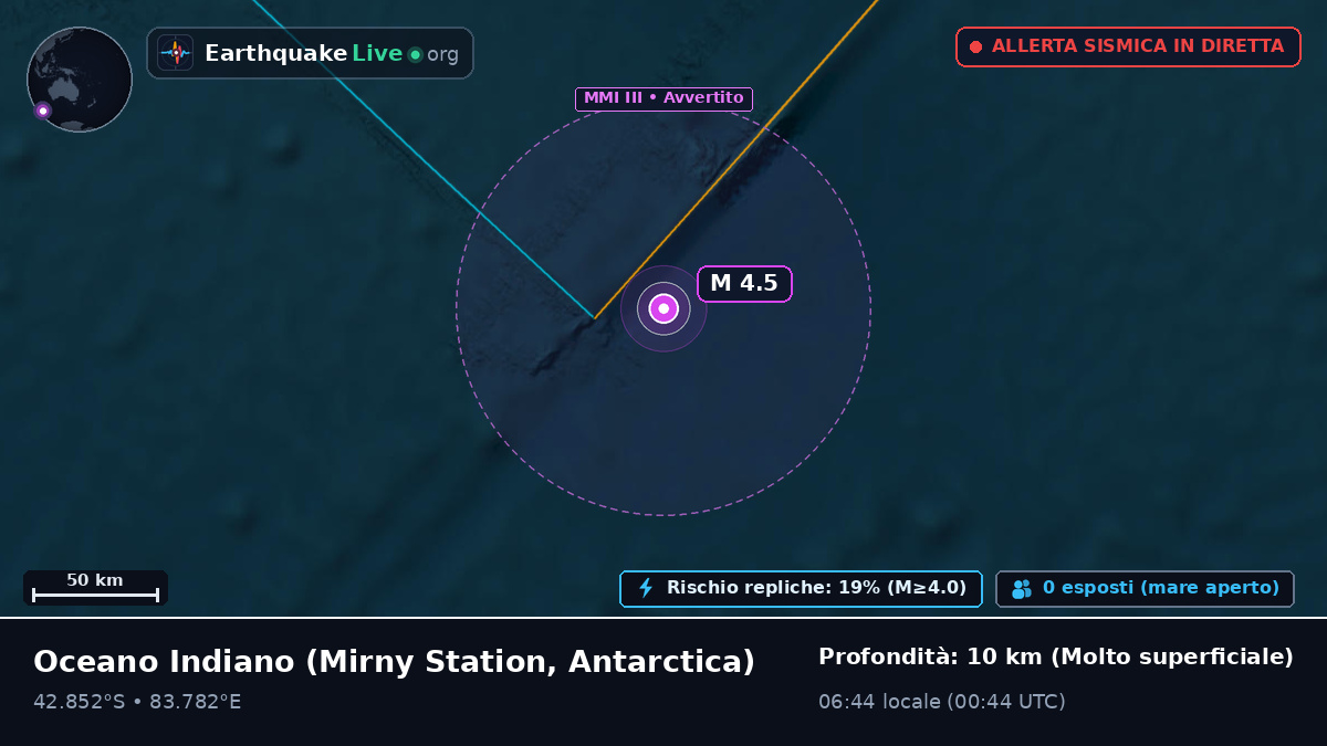 Oceano Indiano (Antarctica)