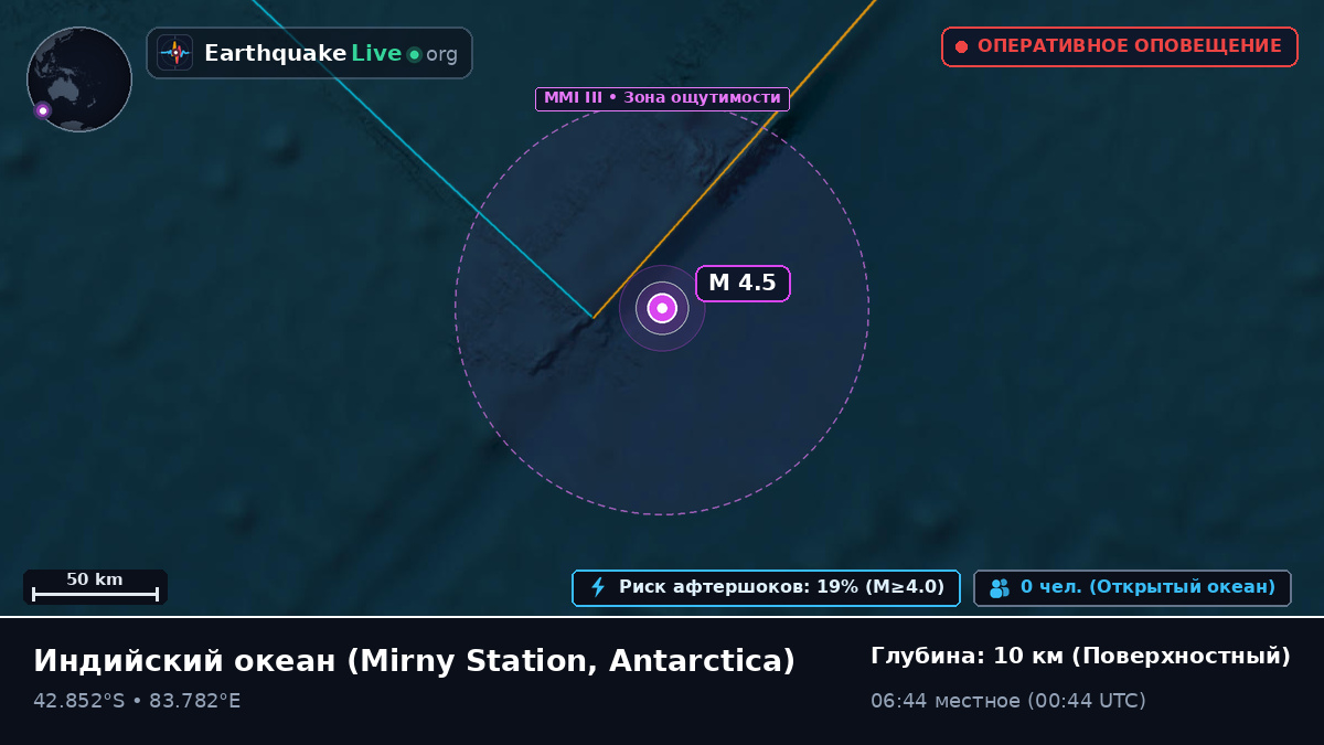 Индийский океан (Antarctica)