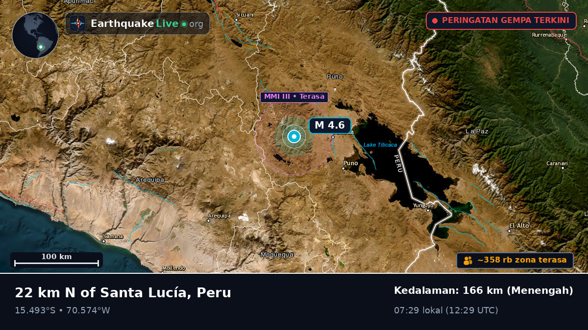 Callao, Peru
