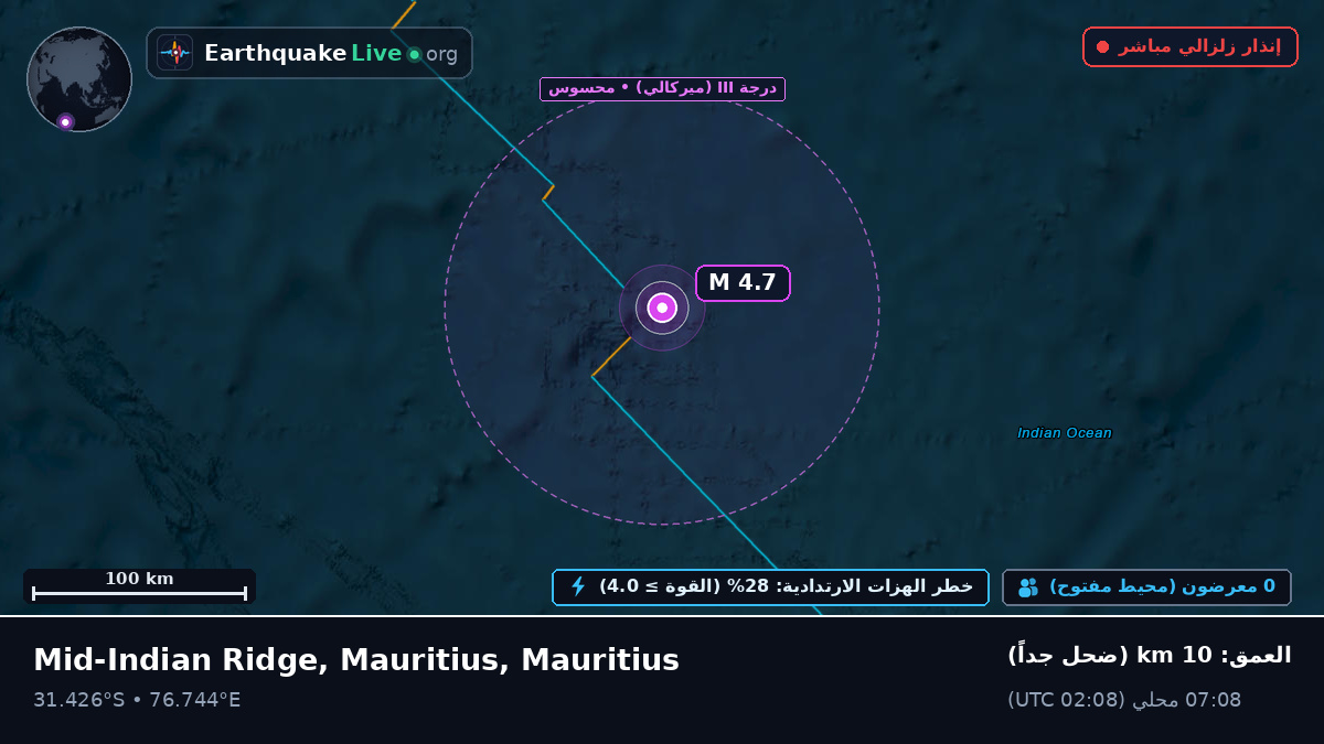 المحيط الهندي (Mauritius)