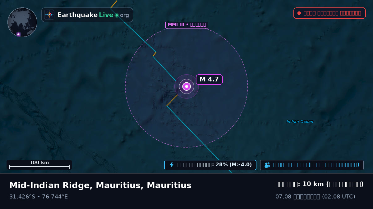 ভারত মহাসাগর (Mauritius)